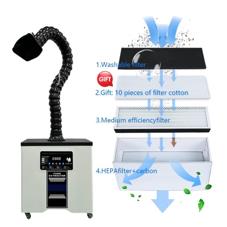 fume extractor DZF series - copy